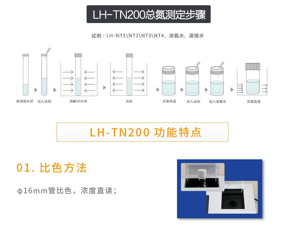 LH-TN200總氮測定儀